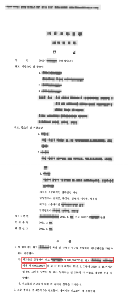 항소심 청구 약 13억 650만 원 중 약 3억 4,400만 원 인정(책임 60%) — 청구액의 약 74% 방어(1심 인용액 약 10억 9,000만 원에서 감액) 판결문(개인정보 가림 처리)