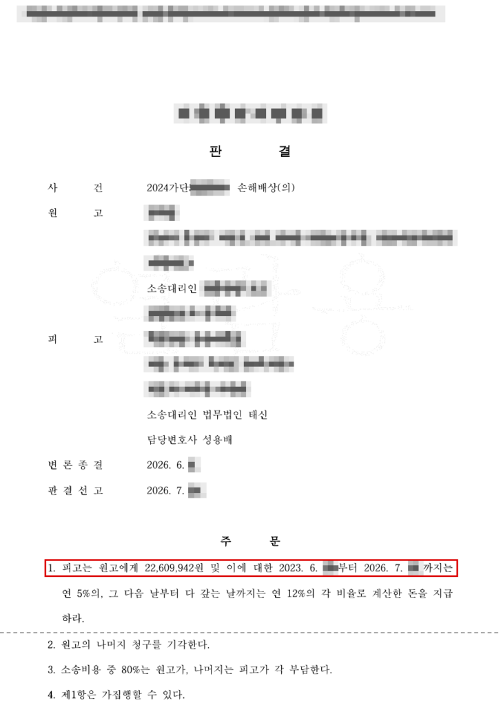 청구 약 1억 2,672만 원 중 약 2,261만 원 인정(책임 50%) — 청구액의 약 82% 방어 판결문(개인정보 가림 처리)