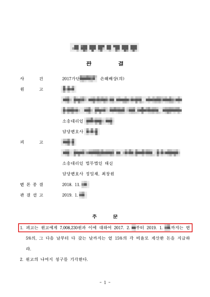 책임 60%로 제한 → 청구 약 1,050만 원 중 약 700만 원 인정 — 청구액의 약 33% 방어 판결문(개인정보 가림 처리)